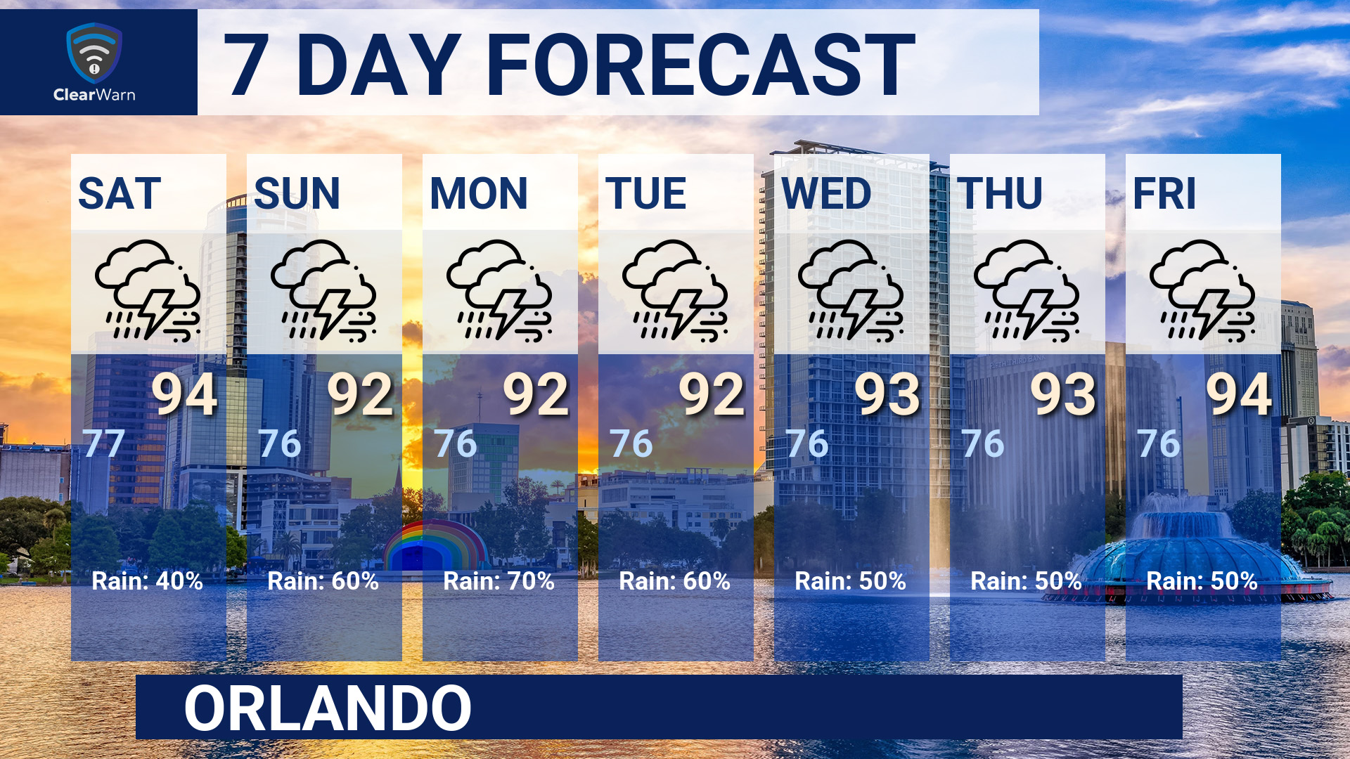 Branded seven-day weather forecast produced by ClearWarn.